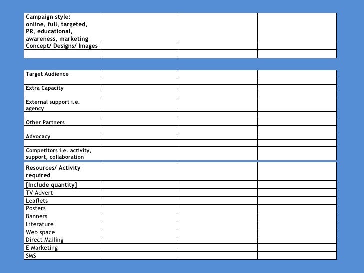 marketing campaign template campaign templates