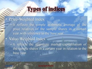 Market indices