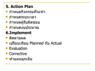 5. Action Plan กำหนดกิจกรรมที่จะทำ กำหนดระยะเวลา  กำหนดผู้รับผิดชอบ กำหนดงบประมาณ 6.Implement ติดตามผล เปรียบเทียบ  Planned  กับ  Actual Evaluation Corrective ทำแผนฉุกเฉิน 