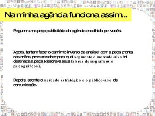 Na minha agência funciona assim...
  Peguem um peça publicitária da agência escolhida por vocês.
           a




  Agora, tentem fazer o cam   inho inverso de análise: com a peça pronta
  nas m   ãos, procure saber para qual s e g me nto e me rc ado -alvo foi
  destinada a peça (descreva seus fato re s de mo g ráfic o s e
  ps ic o g ráfic o s ).


  Depois, aponte o me rc ado e s traté g ic o e o públic o -alvo de
  comunicação.
 