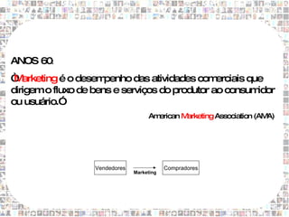 ANOS 60:
“ arketing é o desem
 M                    penho das atividades com  erciais que
dirigem o fluxo de bens e serviços do produtor ao consum  idor
ou usuário.”
                                     American Marketing Association (AMA)




                   Vendedores               Compradores
                                Marketing
 