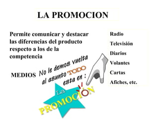 LA PROMOCION Permite comunicar y destacar las diferencias del producto respecto a los de la competencia Radio Televisión Diarios Volantes Cartas Afiches, etc. MEDIOS 