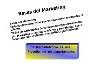 Bases del Marketing Bases del Marketing Toda la planeación y las operaciones están orientadas al Cliente. Todas las actividades de la empresa están coordinadas. Un  Marketing orientado al cliente y coordinado, busca la Satisfacción al cliente  y el  éxito Organizacional. La  Mercadotecnia  es  una  filosofía,  no  un  departamento. 