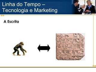 Linha do Tempo – Tecnologia e Marketing A Escrita 