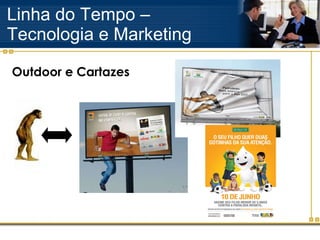 Linha do Tempo – Tecnologia e Marketing Outdoor e Cartazes 