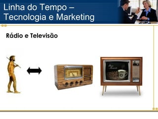 Linha do Tempo – Tecnologia e Marketing Rádio e Televisão 