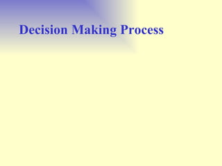 Decision Making Process Consumer Goods Industrial Goods Channel Competition 