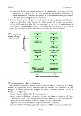 Appunti d’esame
Marketing                                                                                    www.profland.135.it

    d) convinzioni  scelte: corrisponde a situazioni di acquisto non coinvolgenti sul piano
       psicologico e caratterizzate da una sostanziale omogeneità dell’offerta, il
       comportamento del consumatore dipende da convinzioni maturate passivamente
       e dall’influenza di comportamenti abitudinari;
2. procedure di comparazione sulle quali si basa la decisione di acquisto: ipotizzano che le scelte
   d’acquisto dipendano dalle funzioni di utilità relative agli attributi del prodotto,
   definite dall’importanza delle diverse caratteristiche e dal grado di soddisfazione, si
   differenziano considerando l’ampiezza dell’insieme di caratteristiche e l’esistenza o
   meno, nel consumatore, di un livello ideale o minimo per ciascun attributo.

Fig. 5.3                                            convinzioni            convinzioni
Sequenze logiche del
processo valutativo                                acquisto/uso
                       percepita tra i prodotti




                                                                           atteggiamenti
(matrice di Assael)                 elevata
                                                                           pre-acquisto
                          Differenziazione




                                                    atteggiamenti
                                                                           acquisto/uso
                                                    post-acquisto

                                                                           atteggiamenti
                                                                           post-acquisto

                                                  RICERCA DELLA          FEDELTA’ ALLA
                                                     VARIETA’               MARCA

                                                    convinzioni            acquisto/uso

                                                   acquisto/uso            convinzioni

                                 modesta                                   atteggiamenti
                                                                           post-acquisto

                                                  SCELTA CASUALE          DISSONANZA
                                                  COMPORTAMENTI            COGNITIVA
                                                    ABITUDINARI

                                                      basso                      alto
                                                     Livello di coinvolgimento psicologico



5.3 L’organizzazione e i ruoli d’acquisto
Le varie fasi del processo decisionale non sono necessariamente concentrate in un’unica
persona, ma riguardano l’intera organizzazione di acquisto con riferimento a ruoli
d’acquisto e specializzazione dei compiti nell’ambito dell’unità familiare. Da ciò si
distinguono le figure di:
- iniziatore: il primo che ha l’idea di un certo prodotto;
- decisore: assume la decisione d’acquisto; è decisivo per l’impresa conoscere tale figura
   poiché l’intera politica commerciale deve indirizzarsi soprattutto a questa (la moglie);
- influenzatore: colui che influenza la scelta del prodotto e/o della marca;
- compratore: colui che materialmente esegue l’operazione di acquisto;
- utilizzatore del prodotto: ha rilievo per i propri giudizi (soddisfazione/insoddisfazione).


                                                           37/137
 