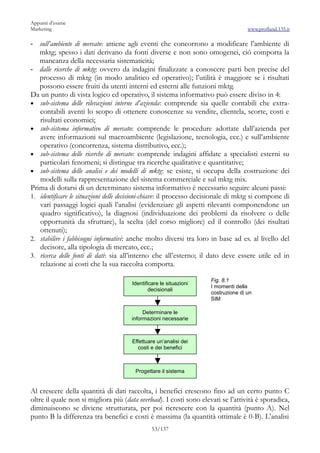 Appunti d’esame
Marketing                                                                          www.profland.135.it

-  sull’ambiente di mercato: attiene agli eventi che concorrono a modificare l’ambiente di
   mktg; spesso i dati derivano da fonti diverse e non sono omogenei, ciò comporta la
   mancanza della necessaria sistematicità;
- dalle ricerche di mktg: ovvero da indagini finalizzate a conoscere parti ben precise del
   processo di mktg (in modo analitico ed operativo); l’utilità è maggiore se i risultati
   possono essere fruiti da utenti interni ed esterni alle funzioni mktg.
Da un punto di vista logico ed operativo, il sistema informativo può essere diviso in 4:
• sub-sistema delle rilevazioni interne d’azienda: comprende sia quelle contabili che extra-
   contabili aventi lo scopo di ottenere conoscenze su vendite, clientela, scorte, costi e
   risultati economici;
• sub-sistema informativo di mercato: comprende le procedure adottate dall’azienda per
   avere informazioni sul macroambiente (legislazione, tecnologia, ecc.) e sull’ambiente
   operativo (concorrenza, sistema distributivo, ecc.);
• sub-sistema delle ricerche di mercato: comprende indagini affidate a specialisti esterni su
   particolari fenomeni; si distingue tra ricerche qualitative e quantitative;
• sub-sistema delle analisi e dei modelli di mktg: se esiste, si occupa della costruzione dei
   modelli sulla rappresentazione del sistema commerciale e sul mktg mix.
Prima di dotarsi di un determinato sistema informativo è necessario seguire alcuni passi:
1. identificare le situazioni delle decisioni-chiave: il processo decisionale di mktg si compone di
   vari passaggi logici quali l’analisi (evidenziare gli aspetti rilevanti componendone un
   quadro significativo), la diagnosi (individuazione dei problemi da risolvere o delle
   opportunità da sfruttare), la scelta (del corso migliore) ed il controllo (dei risultati
   ottenuti);
2. stabilire i fabbisogni informativi: anche molto diversi tra loro in base ad es. al livello del
   decisore, alla tipologia di mercato, ecc.;
3. ricerca delle fonti di dati: sia all’interno che all’esterno; il dato deve essere utile ed in
   relazione ai costi che la sua raccolta comporta.

                                                                    Fig. 8.1
                                      Identificare le situazioni
                                                                    I momenti della
                                              decisionali
                                                                    costruzione di un
                                                                    SIM

                                           Determinare le
                                      informazioni necessarie



                                      Effettuare un’analisi dei
                                         costi e dei benefici



                                        Progettare il sistema


Al crescere della quantità di dati raccolta, i benefici crescono fino ad un certo punto C
oltre il quale non si migliora più (data overload). I costi sono elevati se l’attività è sporadica,
diminuiscono se diviene strutturata, per poi ricrescere con la quantità (punto A). Nel
punto B la differenza tra benefici e costi è massima (la quantità ottimale è 0-B). L’analisi
                                               53/137
 