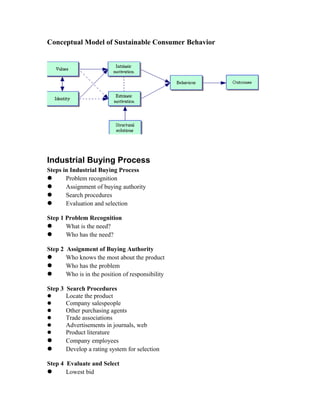 Conceptual Model of Sustainable Consumer Behavior
Industrial Buying Process
Steps in Industrial Buying Process
 Problem r...