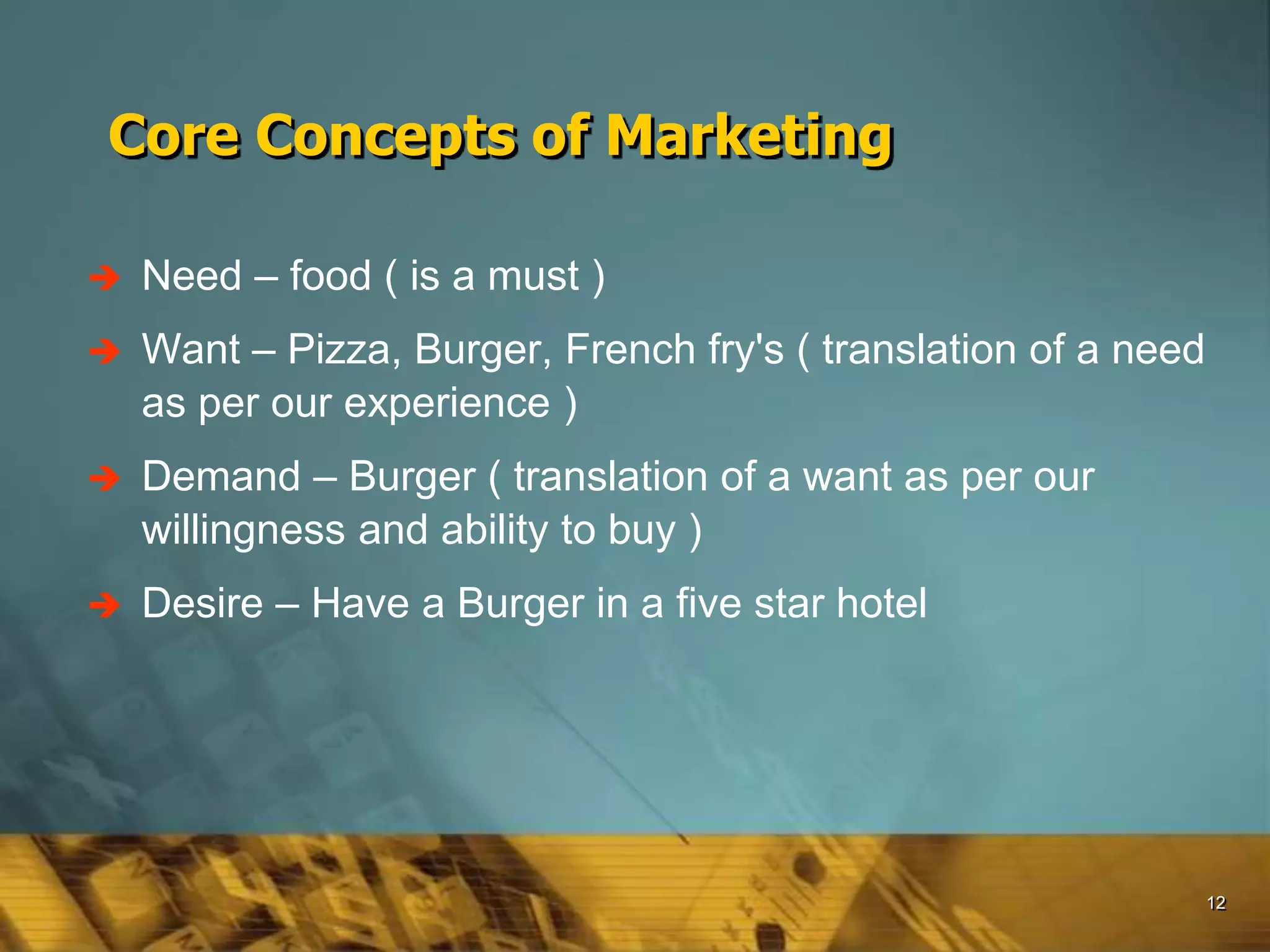 12
Core Concepts of Marketing
 Need – food ( is a must )
 Want – Pizza, Burger, French fry's ( translation of a need
as per our experience )
 Demand – Burger ( translation of a want as per our
willingness and ability to buy )
 Desire – Have a Burger in a five star hotel
 