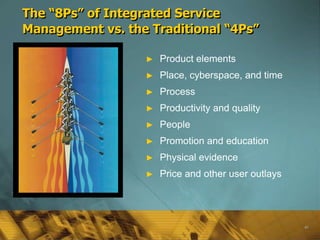The “8Ps” of Integrated Service
Management vs. the Traditional “4Ps”

                  ►   Product elements
                  ►   Place, cyberspace, and time
                  ►   Process
                  ►   Productivity and quality
                  ►   People
                  ►   Promotion and education
                  ►   Physical evidence
                  ►   Price and other user outlays




                                                     46
 