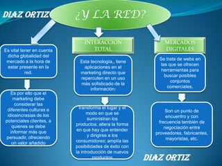 DIAZ ORTIZ                 ¿Y LA RED?

                               INTERACCION                    MERCADOS
Es vital tener en cuenta          TOTAL                       DIGITALES
 dicha globalidad del
                                                           Se trata de webs en
 mercado a la hora de        Esta tecnología,, tiene
                                                            las que se ofrecen
 estar presente en la          aplicaciones en el
                                                            herramientas para
           red.              marketing directo que
                                                              buscar posibles
                             repercuten en un uso
                                                                 conjuntos
                             más sofisticado de la
                                                               comerciales,
                                  información:
   Es por ello que el
    marketing debe
     considerar las
 diferentes culturas e       transforma el lugar y el
                                                                Son un punto de
 idiosincrasias de los           modo en que se
                                                                encuentro y con
potenciales clientes, a           suministran los
                                                            frecuencia también de
    quienes se debe        productos; altera la forma
                                                               negociación entre
   informar más que        en que hay que entender
                                  y dirigirse a los
                                                          proveedores, fabricantes,
persuadir, ofreciendo                                           mayoristas, etc.
    un valor añadido       consumidores; amplía las
                           posibilidades de éxito con
                           la introducción de nuevos
                                     productos          DIAZ ORTIZ
 