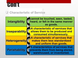 Fundamental of Marketing | PPT