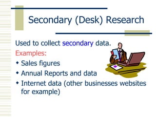 Secondary (Desk) Research Used to collect  secondary  data. Examples: Sales figures Annual Reports and data Internet data (other businesses websites for example) 