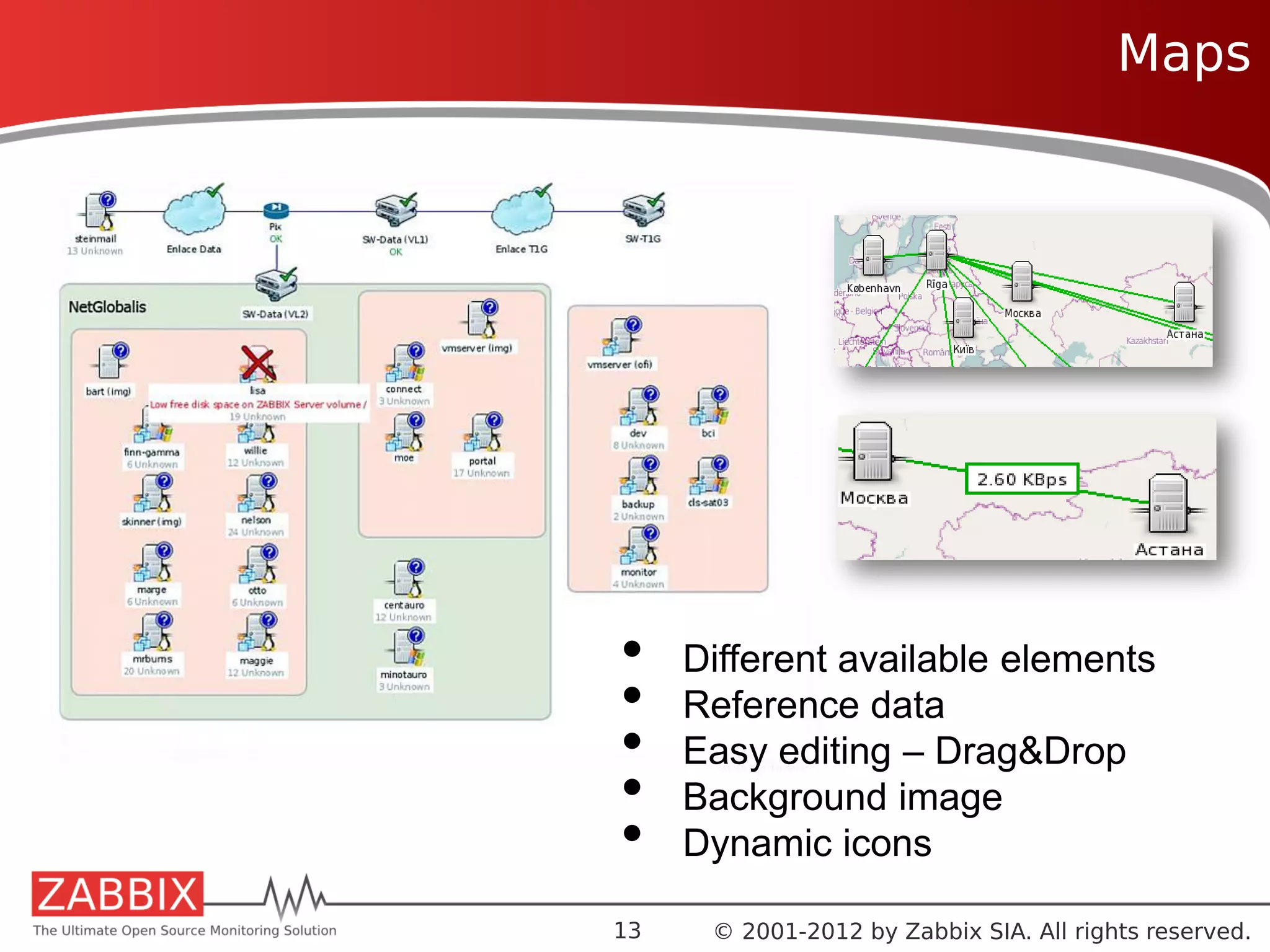 Maps




•    Different available elements
•    Reference data
•    Easy editing – Drag&Drop
•    Background image
•    Dynamic icons

12    © 2001-2012 by Zabbix SIA. All rights reserved.
 