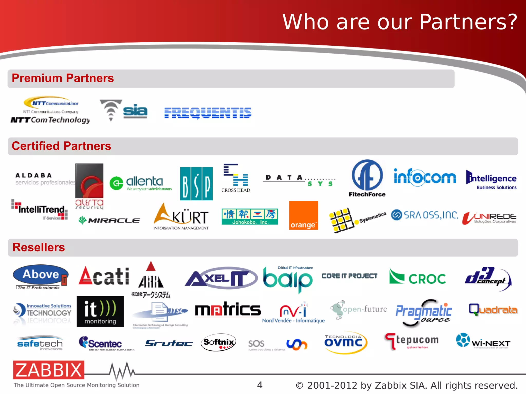 Who are our Partners?

Premium Partners




Certified Partners




Resellers




                     4    © 2001-2012 by Zabbix SIA. All rights reserved.
 