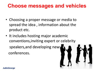 Choose messages and vehicles

  • Choosing a proper message or media to
    spread the idea , information about the
    product etc.
  • It includes hosting major academic
    conventions,inviting expert or celebrity
     speakers,and developing news
    conferences.


JubleGeorge
 