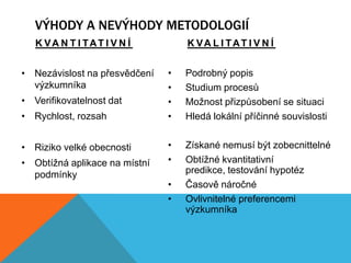 VÝHODY A NEVÝHODY METODOLOGIÍ
   K VA N T I TAT I V N Í          K VA L I TAT I V N Í


• Nezávislost na přesvědčení   •   Podrobný popis
  výzkumníka                   •   Studium procesů
• Verifikovatelnost dat        •   Možnost přizpůsobení se situaci
• Rychlost, rozsah             •   Hledá lokální příčinné souvislosti


• Riziko velké obecnosti       •   Získané nemusí být zobecnittelné
• Obtížná aplikace na místní   •   Obtížné kvantitativní
  podmínky                         predikce, testování hypotéz
                               •   Časově náročné
                               •   Ovlivnitelné preferencemi
                                   výzkumníka
 