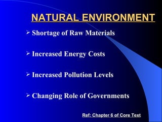 NATURAL ENVIRONMENT Shortage of Raw Materials Increased Energy Costs Increased Pollution Levels Changing Role of Governments Ref: Chapter 6 of Core Text 