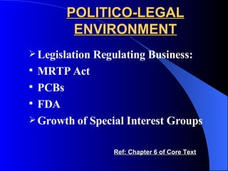 POLITICO-LEGAL ENVIRONMENT Legislation Regulating Business: MRTP Act PCBs FDA Growth of Special Interest Groups Ref: Chapter 6 of Core Text 