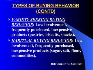 TYPES OF BUYING BEHAVIOR (CONTD) VARIETY SEEKING BUYING BEHAVIOR :   Low involvement, frequently purchased, inexpensive products (pastries, biscuits, snacks). HABITUAL BUYING BEHAVIOR :   Low involvement, frequently purchased, inexpensive products (sugar, salt, flour, commodities).   Ref: Chapter 7 of Core Text 