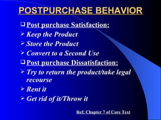 POSTPURCHASE BEHAVIOR Post purchase Satisfaction: Keep the Product Store the Product Convert to a Second Use Post purchase Dissatisfaction: Try to return the product/take legal recourse Rent it Get rid of it/Throw it   Ref: Chapter 7 of Core Text 