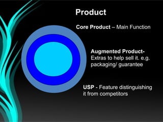 Product
Core Product – Main Function



     Augmented Product-
     Extras to help sell it. e.g.
     packaging/ guarantee



  USP - Feature distinguishing
  it from competitors
 