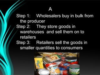 A
Step 1: Wholesalers buy in bulk from
  the producer
Step 2: They store goods in
  warehouses and sell them on to
  retailers
Step 3: Retailers sell the goods in
  smaller quantities to consumers
 