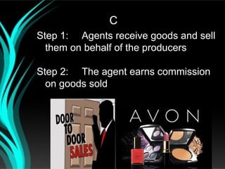 C
Step 1: Agents receive goods and sell
  them on behalf of the producers

Step 2: The agent earns commission
  on goods sold
 