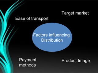 Target market
Ease of transport


         Factors influencing
             Distribution



 Payment               Product Image
 methods
 