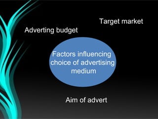 Target market
Adverting budget


       Factors influencing
       choice of advertising
             medium



            Aim of advert
 