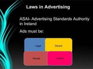 Laws in Advertising

ASAI- Advertising Standards Authority
in Ireland
Ads must be:


        Legal     Decent




      Honest       Truthful
 