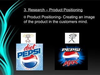 3. Research – Product Positioning
o Product Positioning- Creating an image
of the product in the customers mind.
 
