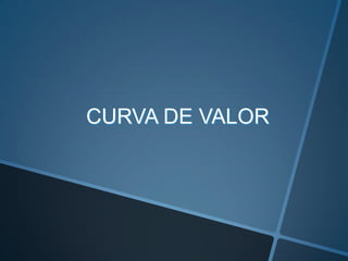 CURVA DE VALOR
 