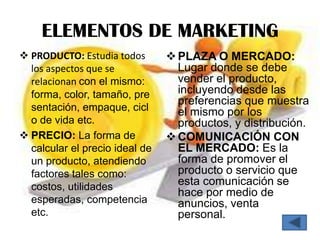 ELEMENTOS DE MARKETING
 PRODUCTO: Estudia todos        PLAZA O MERCADO:
  los aspectos que se             Lugar donde se debe
  relacionan con el mismo:        vender el producto,
  forma, color, tamaño, pre       incluyendo desde las
                                  preferencias que muestra
  sentación, empaque, cicl        el mismo por los
  o de vida etc.                  productos, y distribución.
 PRECIO: La forma de            COMUNICACIÓN CON
  calcular el precio ideal de     EL MERCADO: Es la
  un producto, atendiendo         forma de promover el
  factores tales como:            producto o servicio que
  costos, utilidades              esta comunicación se
                                  hace por medio de
  esperadas, competencia          anuncios, venta
  etc.                            personal.
 