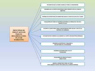 RECONOCER QUE EL PODER, AHORA LO TIENE EL CONSUMIDOR.


                     DESARROLLAR LA OFERTA APUNTANDO DIRECTAMENTE SÓLO AL PÚBLICO
                                               OBJETIVO




                  DISEÑAR LAS ESTRATEGIAS DE MARKETING DESDE EL PUNTO DE VISTA DEL CLIENTE



                     FOCALIZARSE EN CÓMO DE DISTRIBUYE/ENTREGA EL PRODUCTO, NO EN EL
                                             PRODUCTO EN SÍ



                    ACUDIR AL CLIENTE PARA CREAR CONJUNTAMENTE MÁS VALOR: EL ROL DE LA
  PRINCIPIOS DE                            EMPRESA HA CAMBIADO

 PHILIP KOTLER
     PARA EL
DESARROLLO DEL     UTILIZAR NUEVAS FORMAS DE ALCANZAR AL CLIENTE CON NUESTROS MENSAJES
     PLAN DE
   MARKETING

                                    DESARROLLAR MÉTRICAS Y ANALIZAR EL
                                       ROI (RETORNO DE LA INVERSIÓN)




                                      DESARROLLAR MARKETING DE ALTA
                                               TECNOLOGÍA



                                      FOCALIZARSE EN CREAR ACTIVOS A
                                               LARGO PLAZO


                                   MIRAR AL MARKETING COMO UN TODO,
                           PARA GANAR DE NUEVO INFLUENCIA EN TU PROPIA EMPRESA
 