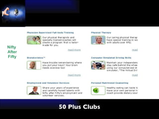 50 Plus Clubs Nifty  After Fifty 