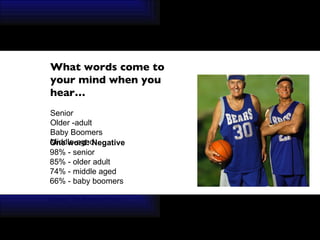 What words come to your mind when you hear… Senior Older -adult Baby Boomers Middle-aged One word: Negative 98% - senior 85% - older adult 74% - middle aged  66% - baby boomers Source: The Boomer Project  