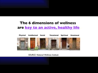 SOURCE: National Wellness Institute The 6 dimensions of wellness  are  key to an active, healthy life Physical Intellectual Social Vocational Spiritual Emotional 