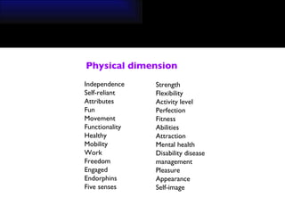 Physical dimension Strength  Flexibility Activity level Perfection Fitness Abilities Attraction Mental health Disability disease management Pleasure Appearance Self-image Independence Self-reliant Attributes Fun Movement Functionality Healthy Mobility Work Freedom Engaged Endorphins Five senses 
