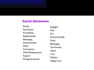 Family  Recreation Friendships Relationships Belonging Entertainment Clubs Connection Work/Employment Support  Intergenerational Social dimension Engaged Pets Fun Social butterfly Food Belonging Community Status Loss Cliques Happy hour 