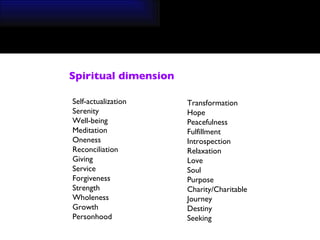 Self-actualization Serenity Well-being Meditation Oneness Reconciliation Giving Service Forgiveness Strength Wholeness Growth Personhood Spiritual dimension Transformation Hope Peacefulness Fulfillment Introspection Relaxation Love Soul Purpose Charity/Charitable Journey Destiny Seeking 