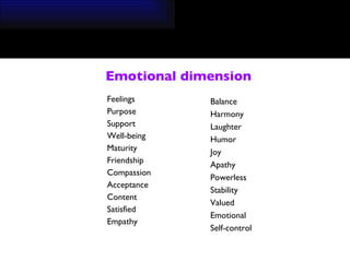 Feelings Purpose Support Well-being Maturity Friendship Compassion Acceptance Content Satisfied Empathy Emotional dimension Balance Harmony Laughter Humor Joy Apathy Powerless Stability Valued Emotional Self-control 