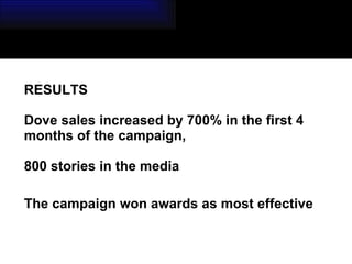 RESULTS Dove sales increased by 700% in the first 4 months of the campaign,  800 stories in the media The campaign won awards as most effective   