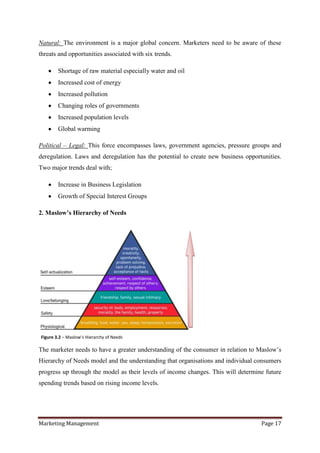 Natural: The environment is a major global concern. Marketers need to be aware of these
threats and opportunities associated with six trends.

        Shortage of raw material especially water and oil
        Increased cost of energy
        Increased pollution
        Changing roles of governments
        Increased population levels
        Global warming

Political – Legal: This force encompasses laws, government agencies, pressure groups and
deregulation. Laws and deregulation has the potential to create new business opportunities.
Two major trends deal with;

        Increase in Business Legislation
        Growth of Special Interest Groups

2. Maslow’s Hierarchy of Needs




Figure 3.2 – Maslow’s Hierarchy of Needs

The marketer needs to have a greater understanding of the consumer in relation to Maslow‟s
Hierarchy of Needs model and the understanding that organisations and individual consumers
progress up through the model as their levels of income changes. This will determine future
spending trends based on rising income levels.




Marketing Management                                                               Page 17
 