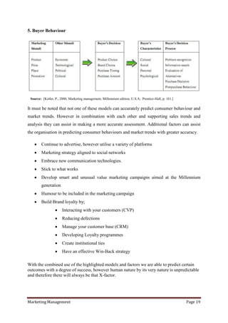 5. Buyer Behaviour




 Source: [Kotler, P., 2000, Marketing management, Millennium edition, U.S.A.: Prentice-Hall, p. 161.]

It must be noted that not one of these models can accurately predict consumer behaviour and
market trends. However in combination with each other and supporting sales trends and
analysis they can assist in making a more accurate assessment. Additional factors can assist
the organisation in predicting consumer behaviours and market trends with greater accuracy.

        Continue to advertise, however utilise a variety of platforms
        Marketing strategy aligned to social networks
        Embrace new communication technologies.
        Stick to what works
        Develop smart and unusual value marketing campaigns aimed at the Millennium
        generation
        Humour to be included in the marketing campaign
        Build Brand loyalty by;
                       Interacting with your customers (CVP)
                       Reducing defections
                       Manage your customer base (CRM)
                       Developing Loyalty programmes
                       Create institutional ties
                       Have an effective Win-Back strategy

With the combined use of the highlighted models and factors we are able to predict certain
outcomes with a degree of success, however human nature by its very nature is unpredictable
and therefore there will always be that X-factor.




Marketing Management                                                                                    Page 19
 