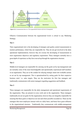 TIER 1
                    Board of
                Directors, Senio
                                                                         Strategic
                 r Management
                     TIER 2
                 Division Heads
               Middle Management
                                                                          Tactical


                     TIER 3
               Junior Management
                                                                        Operational


Figure 4.1.1: Communication lines in a 3 Tier organisational structure and levels of management




Effective Communication between the organisational levels is critical to any Marketing
Strategy.

Tier 1

Their organisational role is the developing of strategies and quality control measurements to
monitor performance, which they are responsible for. They do not get involved in the daily
operational implementation; however they do oversee the developing of measurements to
meet organisation objectives and regulatory requirement. These managers normally have a
great depth of experience as they have moved up through the organisation structure.

Tier 2

Middle-level managers are responsible for carrying out the goals set by top management and
are normally some of the more knowledgeable and operationally experienced staff members
in an organisation. They act as the conduit for relaying strategic intent into workable actions
as set out by top management. This is operationalised by setting goals for their respective
business units‟ i.e. sales targets. They are the motivators for first line managers and
traditionally communicate with senior managers regarding suggestions and feedback.

Tier 3

These managers are responsible for the daily management and operational requirements of
the organisation. They are present in every work unit in the organisation. These managers
traditionally do not set goals for the organization, however they are integrally responsible for
ensuring that these goals or objectives are met and where possible exceeded on. These are the
managers that most employees interact with on a daily basis, and hence have great influence
in the organizational structure. Traditionally they communicate with middle-management

Marketing Management                                                                              Page 21
 