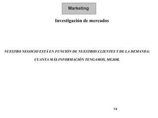 Marketing

                        Investigación de mercados




NUESTRO NEGOCIO ESTÁ EN FUNCIÓN DE NUESTROS CLIENTES Y DE LA DEMANDA:

              CUANTA MÁS INFORMACIÓN TENGAMOS, MEJOR.




                                                    14
 