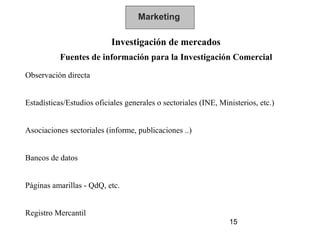 Marketing

                           Investigación de mercados
           Fuentes de información para la Investigación Co...
